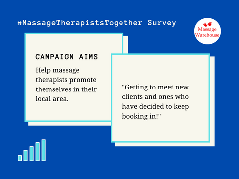 Participant in the #MassageTherapistsTogether campaign shares their thoughts "Getting to meet new clients and ones who have decided to keep booking in!"