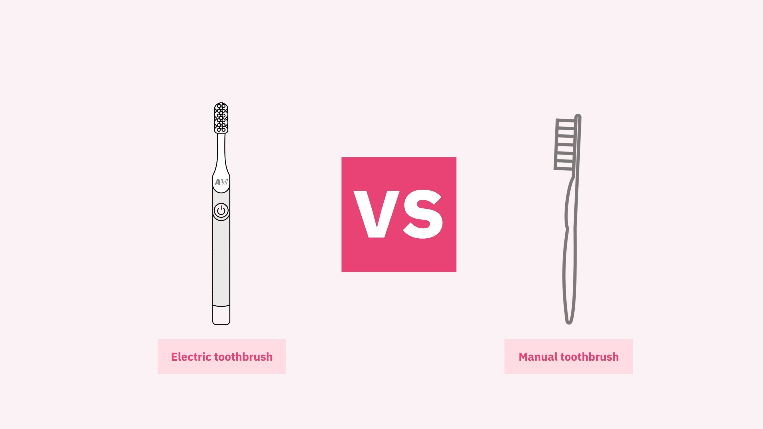 electric toothbrush vs manual toothbrush