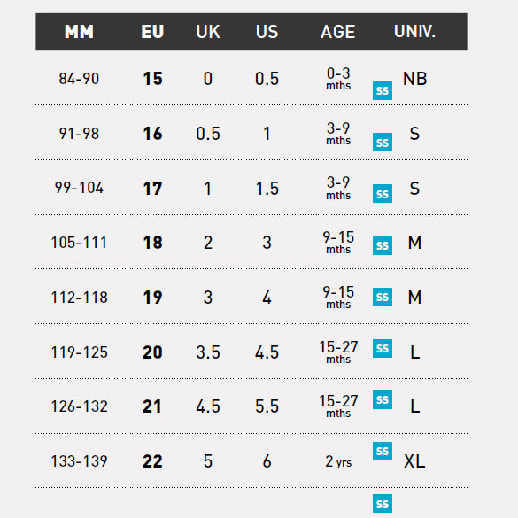 eu baby shoe sizes