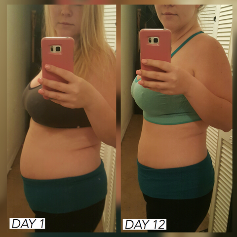 Before/after photos & reviews – Your Healthy World