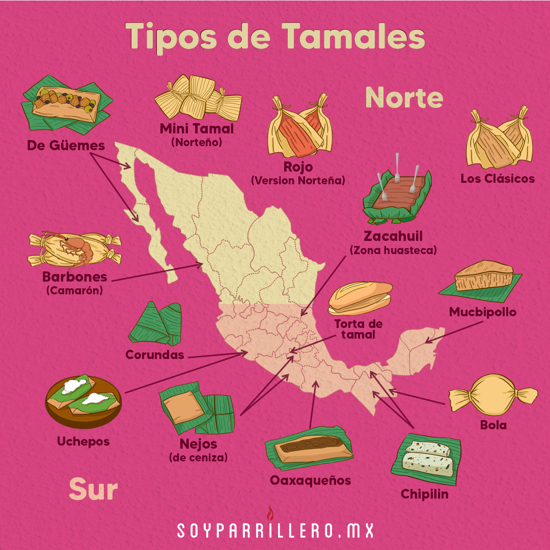 14 tamales de México – Sociedad Mex. de Parrilleros