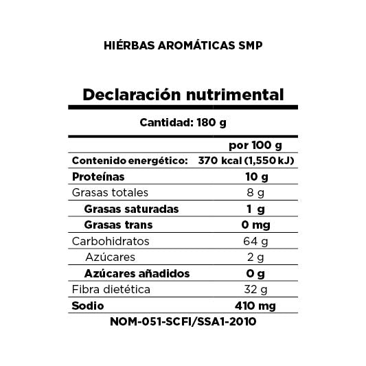 Hierbas aromáticas