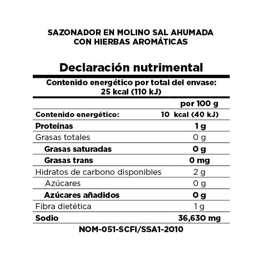 Sazonador en molino hierbas aromáticas