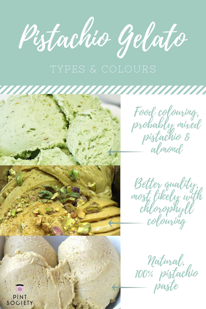 https://cdn.shopify.com/s/files/1/1265/3499/files/Pistachio_Gelato_1_1024x1024.png?v=1490324709