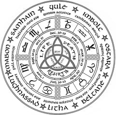 The Celtic wheel of seasons and ancient pagan holidays