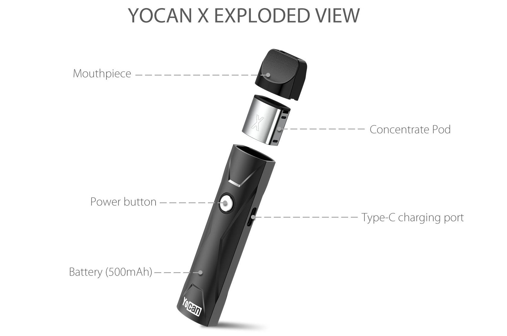 yocan-x-pod