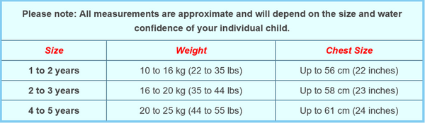 Konfidence Floatsuit size information