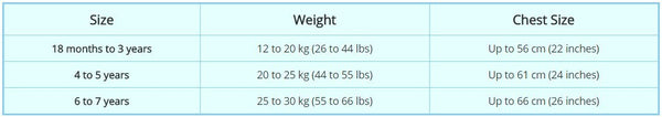 Konfidence Size Guide