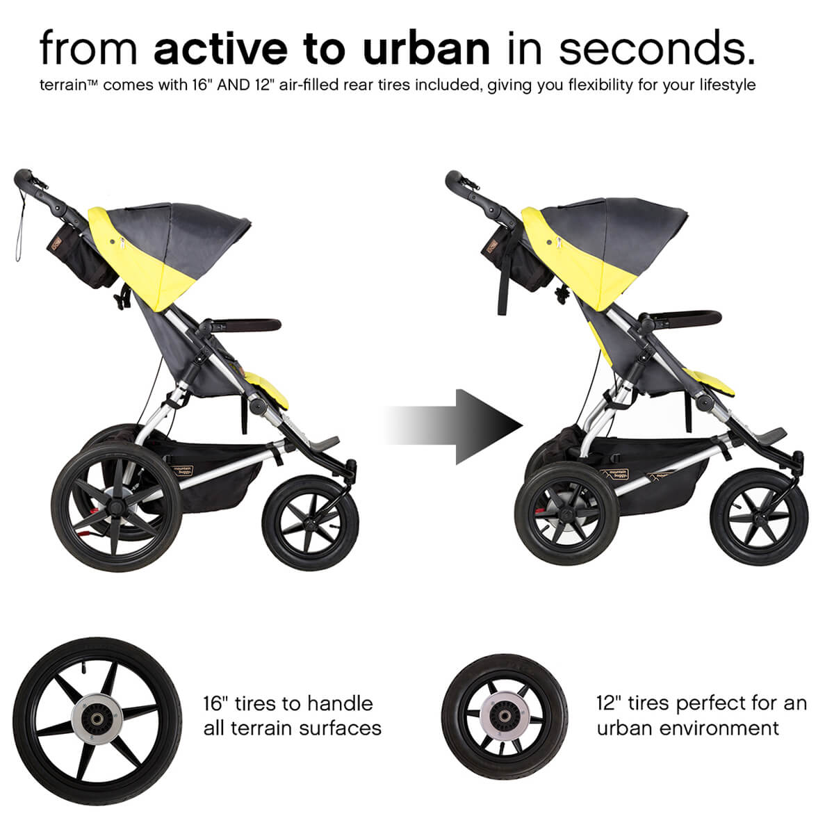 strollers with air filled tires