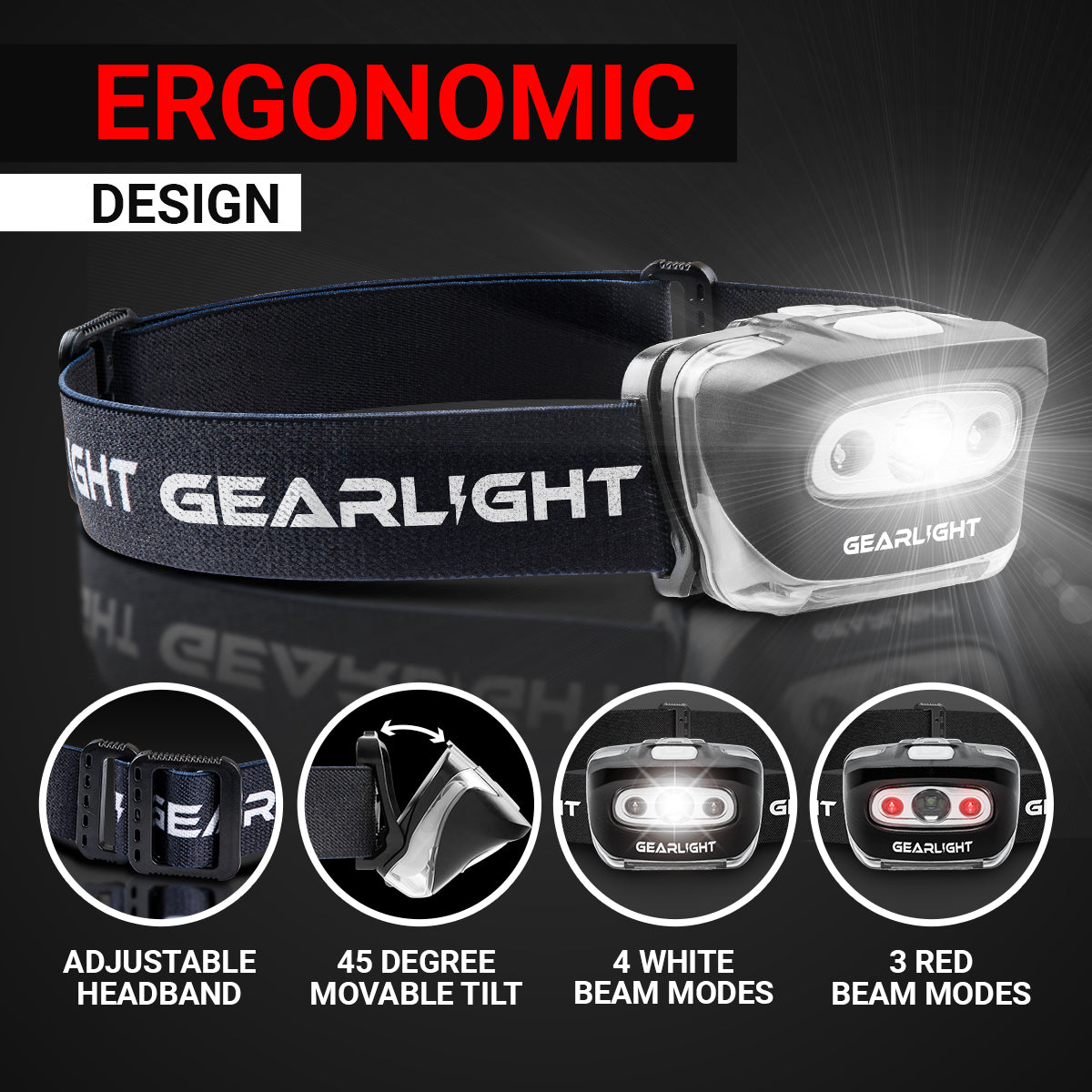 gearlight led headlamp