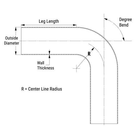 AT100-225-CLR-3 HPS 100 Degree Bend 2.25" (57mm) OD Aluminum 16 Gauge Elbow Tubing Pipe 3" CLR