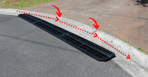 A straight rubber driveway kerb ramp placed on a curve rolled edge driveway for installation