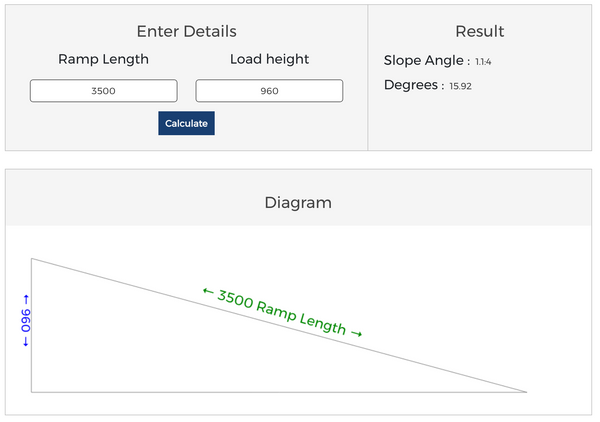 Ramp calculator diagram 1