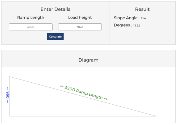 Ramp calculator