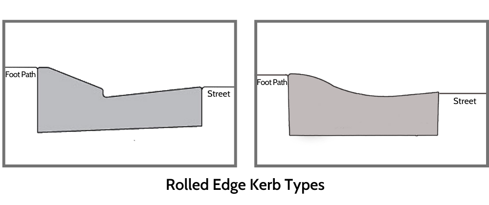 Rolled Edge Kerb Types