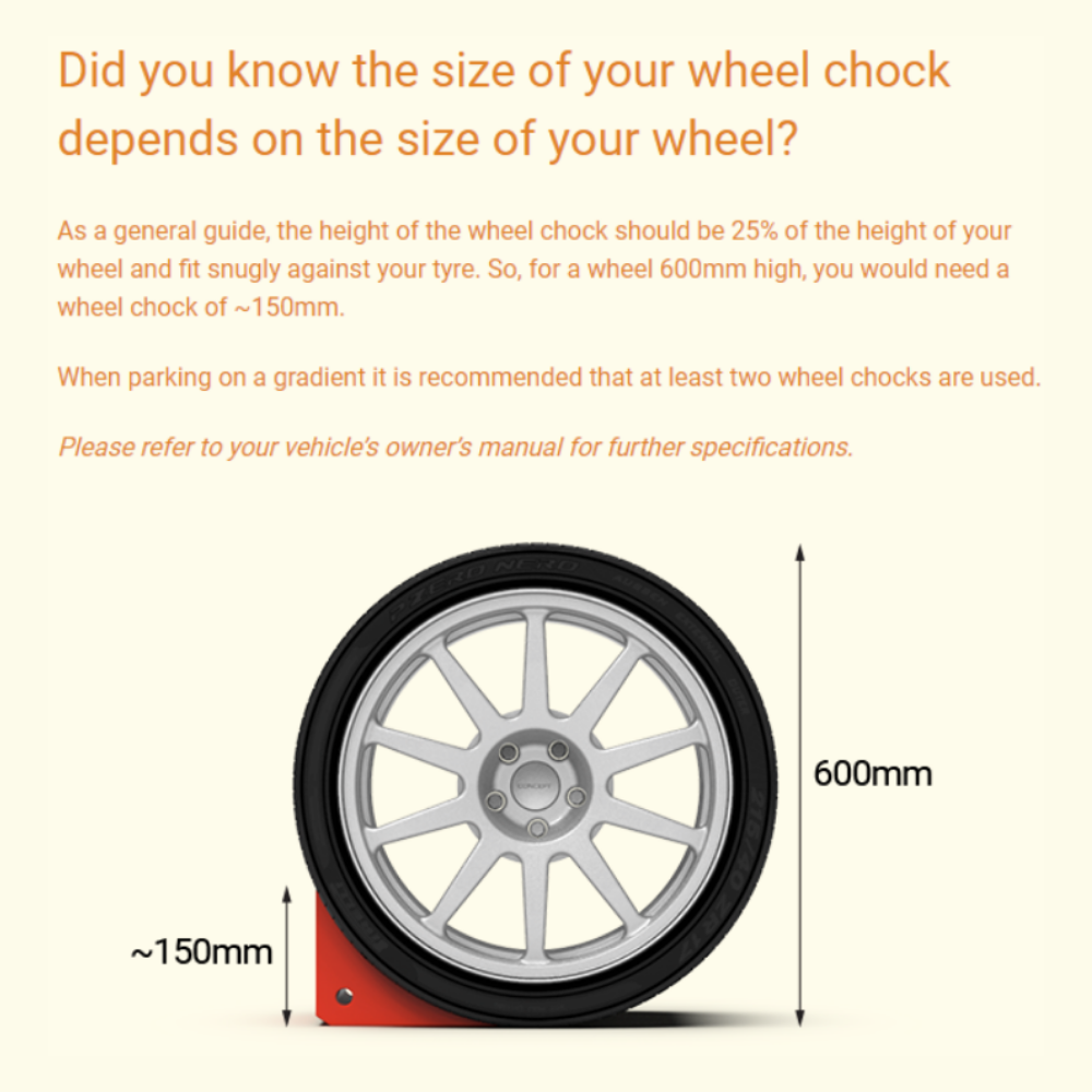 Barrier Group Wheel Chock infographic