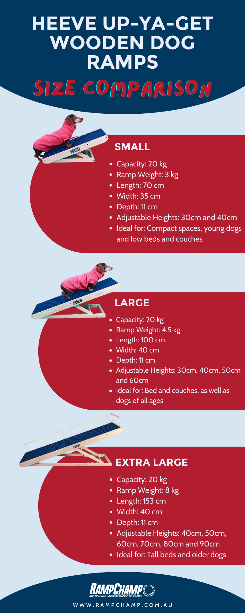 Heeve Up-Ya-Get sizes comparison infographic