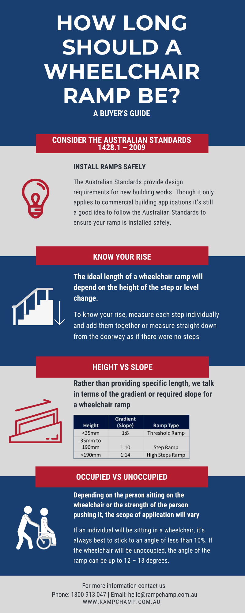 How Long Should a Wheelchair Ramp Be - Ramp Champ