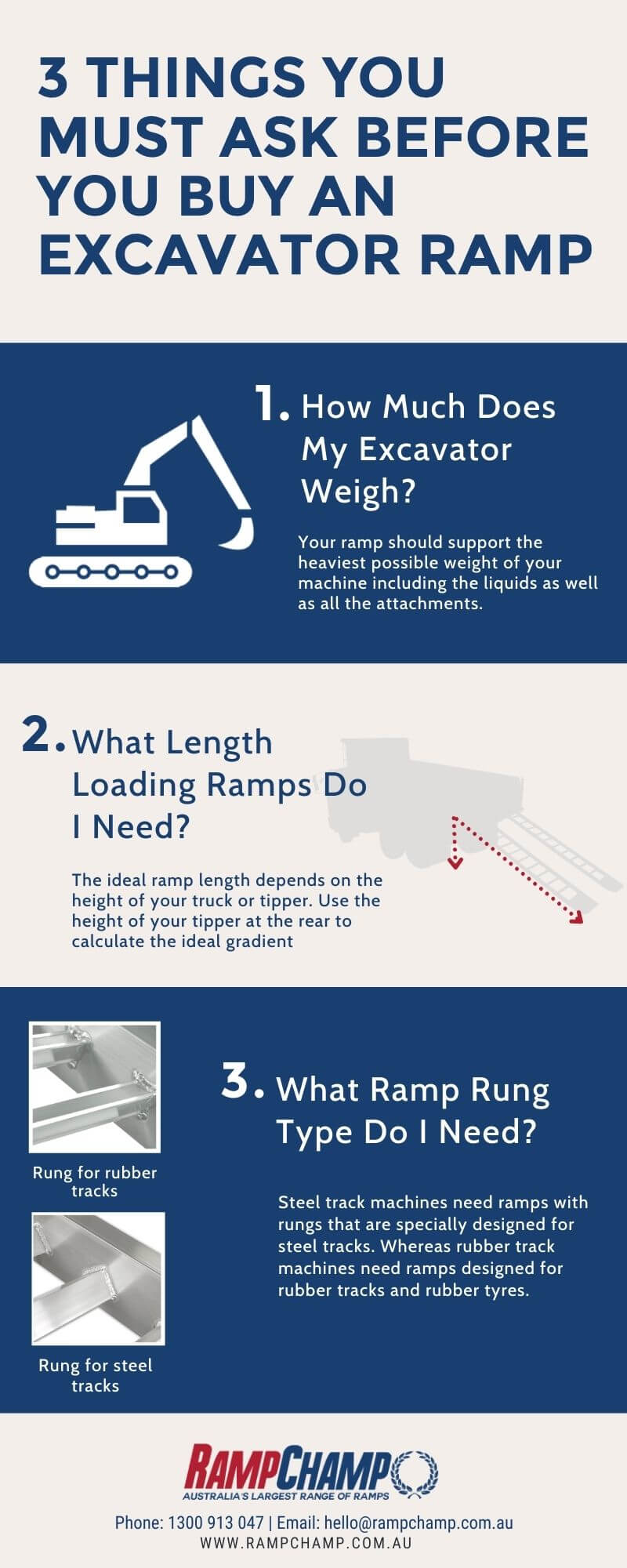 Infographic on what to ask before buying excavator ramps - Ramp Champ