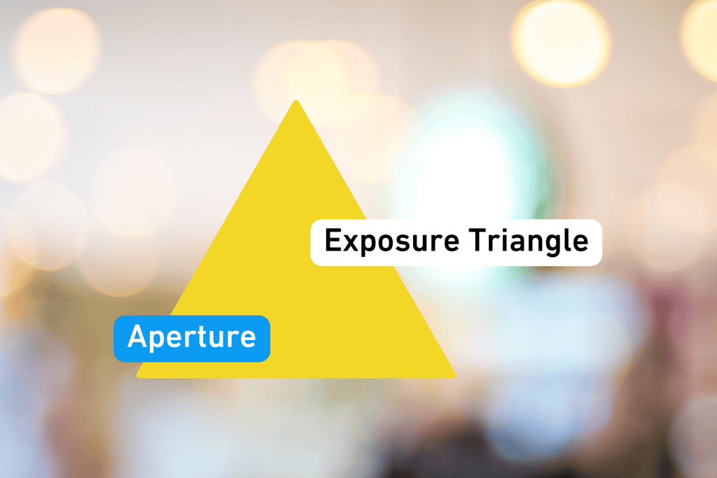 exposure triangle - aperture