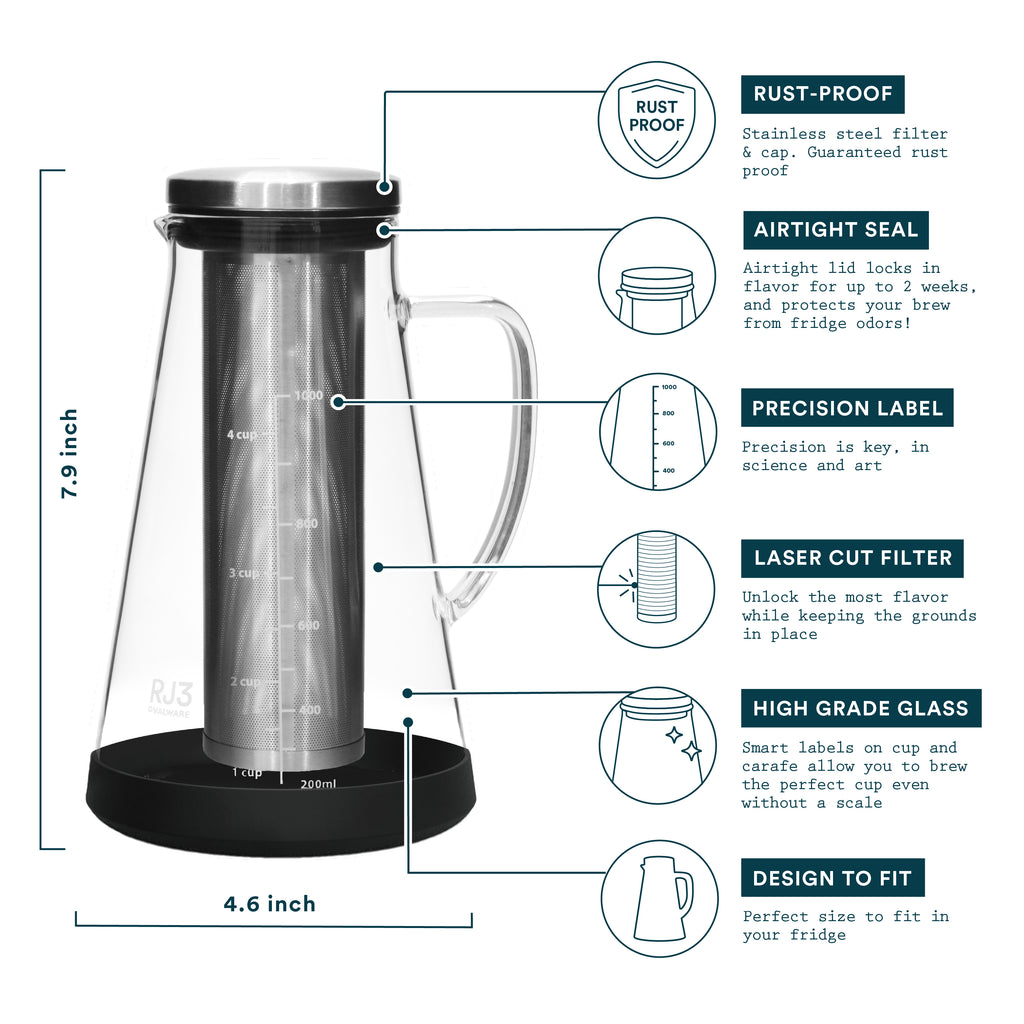 Cold Brew Maker 1.0