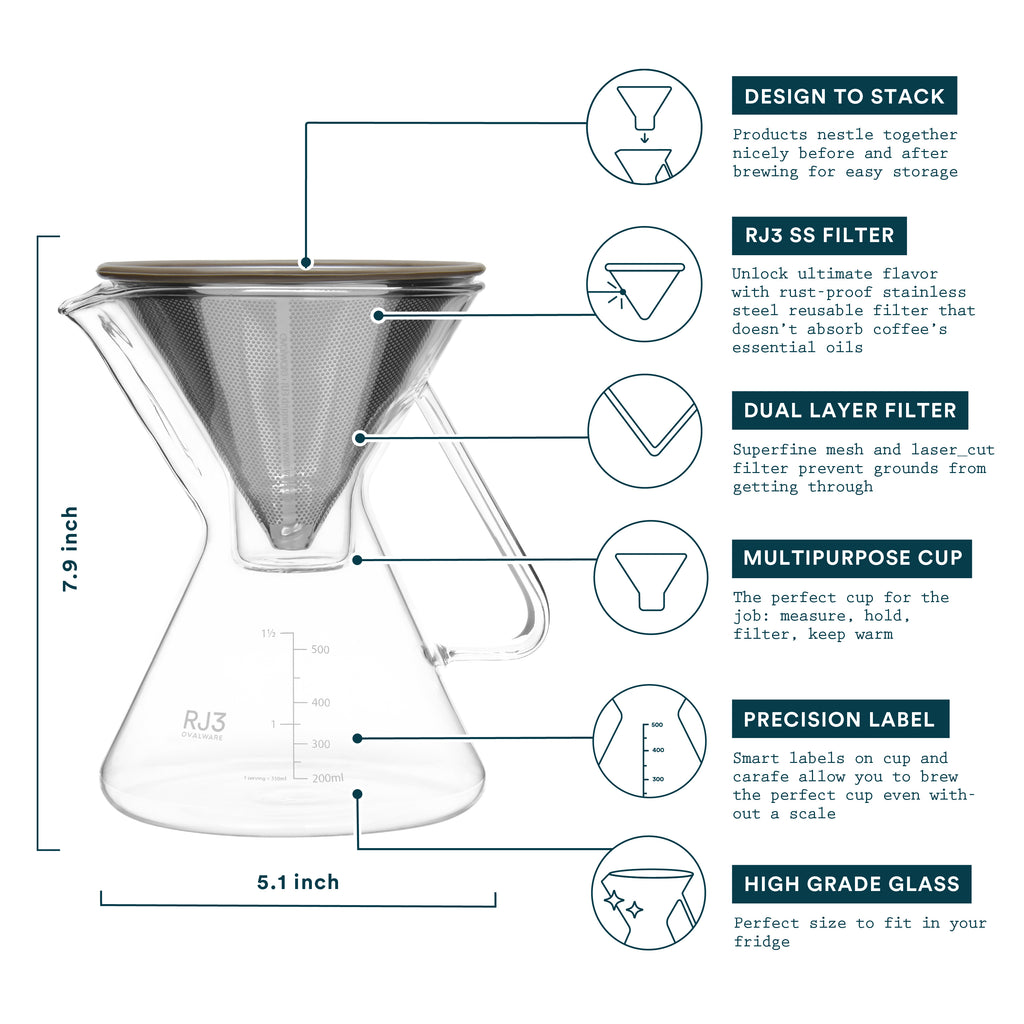 Lalord RNAB0BWH76HM3 lalord pour over coffee maker with reusable