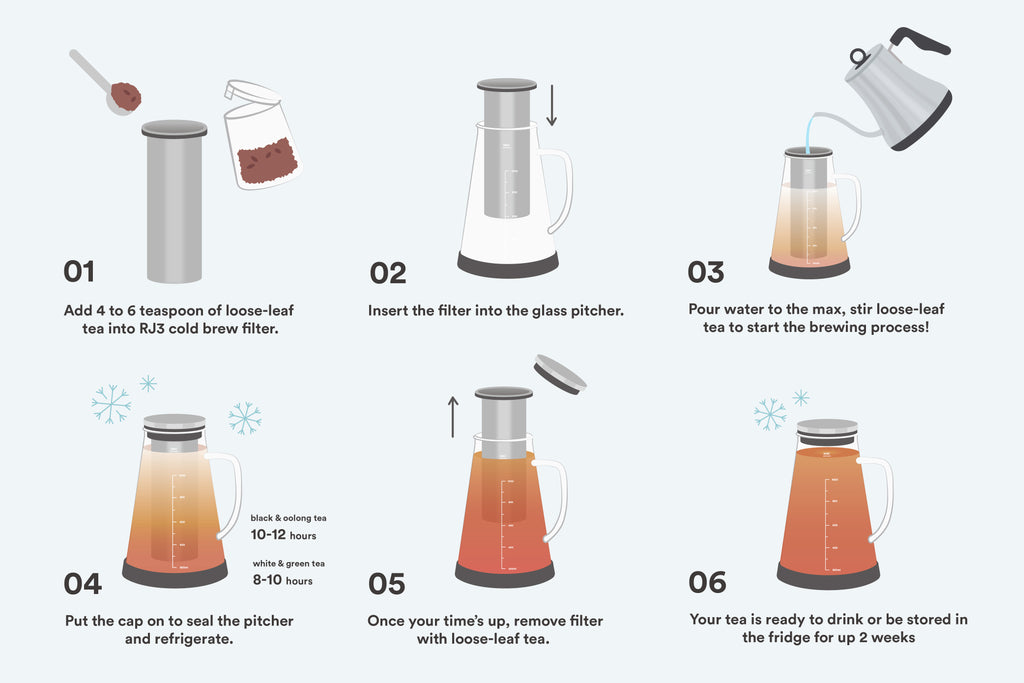 How to Make Cold-Brew Tea