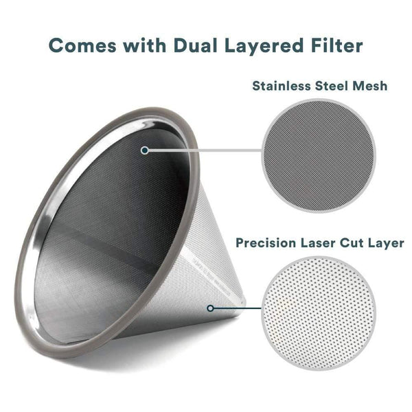 OVALWARE Stainless Steel Filter Dual Layer
