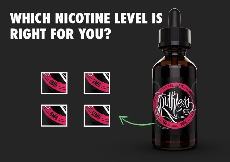 E Liquid Nicotine Chart