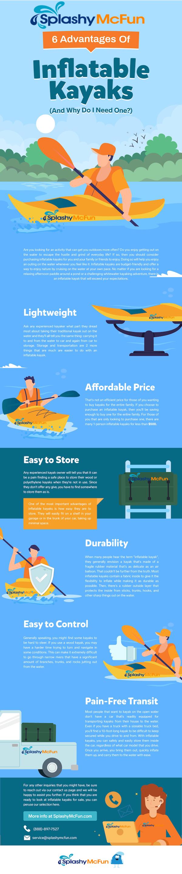 6 Advantages of Inflatable Kayaks Infographic