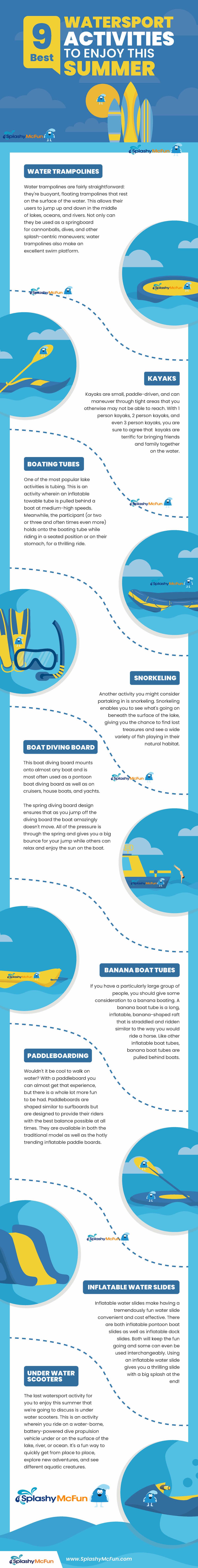 9 Best Water Sports Activities to Enjoy this Summer Information Graph