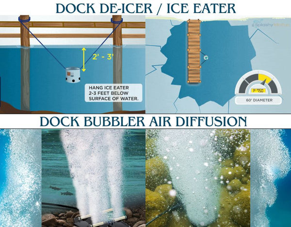 Dock De-Icer vs Dock Bubbler