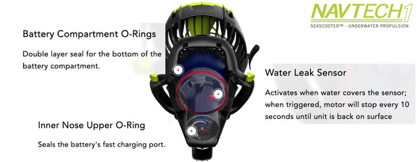 The Nautica Navtech 1 Sea Scooters Superior Flodd Prevention System is featured. It shows a closeup of the inside and how the rubber rings seal it air tight.