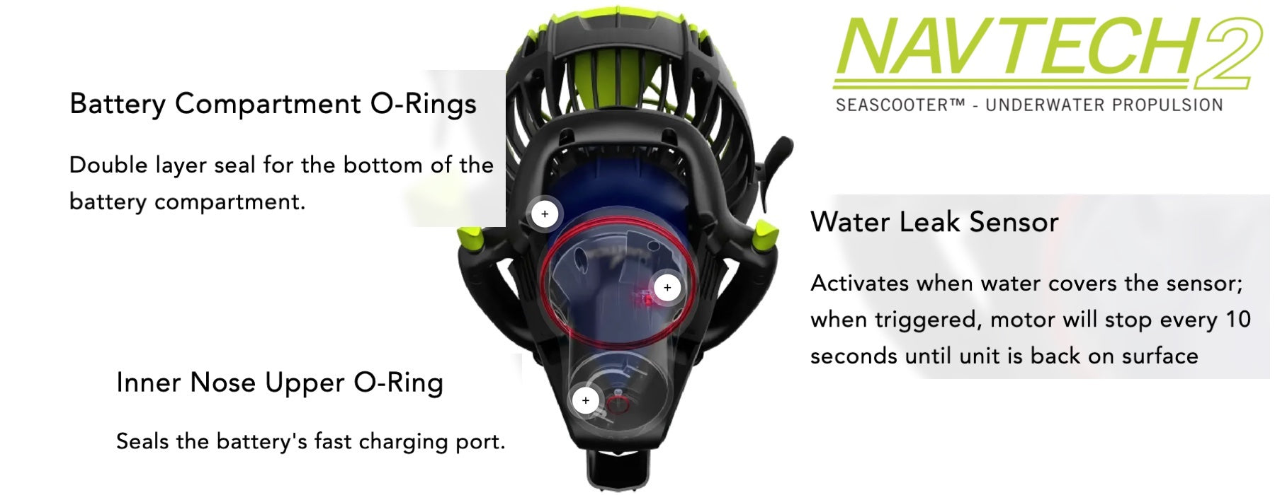 The Nautica Navtech 2 Sea Scooters Superior Flood Prevention System is featured. It shows a closeup of the inside and how the rubber rings seal it air tight.