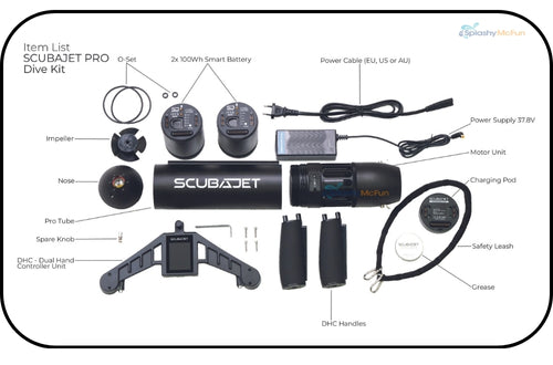 Items included with ScubaJet Dive Scooter purchase diagram.