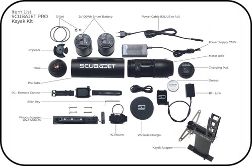 Items included with ScubaJet Kayak Motor purchase diagram.