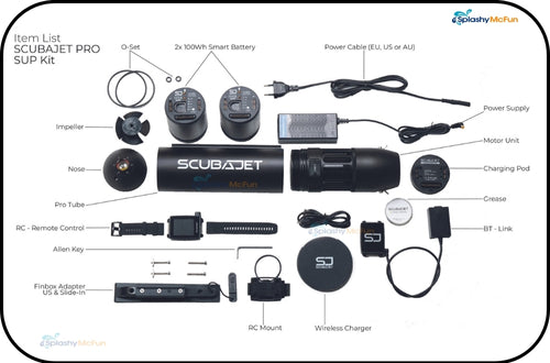 Items included with ScubaJet SUP Motor Kit purchase diagram.