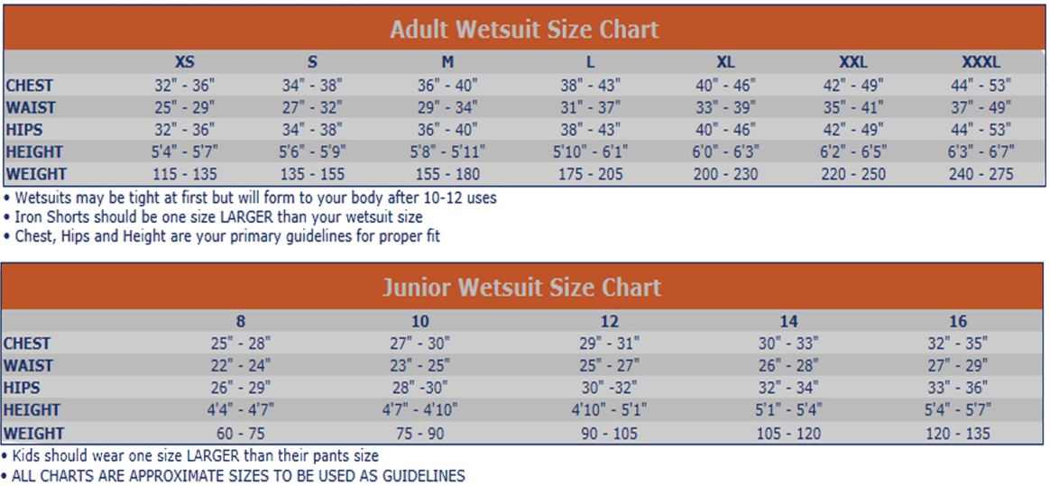 Barefoot Wetsuit Size Chart