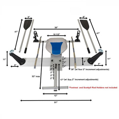 Sea Eagle Universal QuikRow Kit | Sea Eagle QuikRow for SUP and Kayaks ...