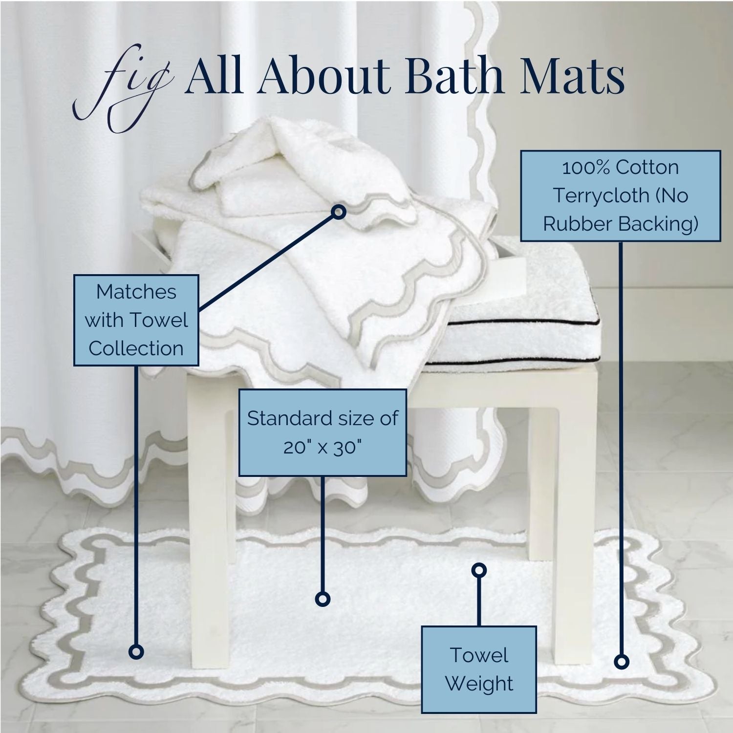 What is the difference between a bath mat and a shower mat? - Quora