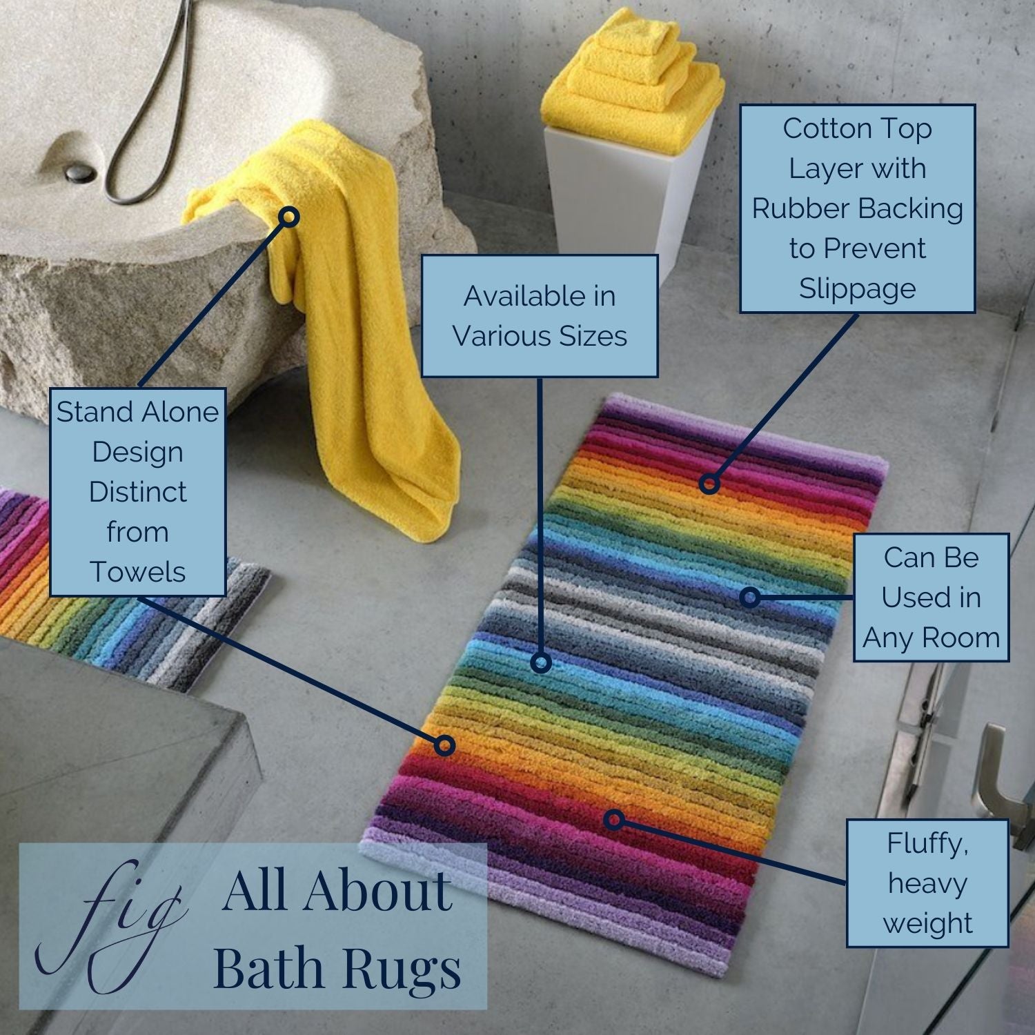 Avoiding Bathroom Blunders: A Guide to Choosing Bathroom Rugs