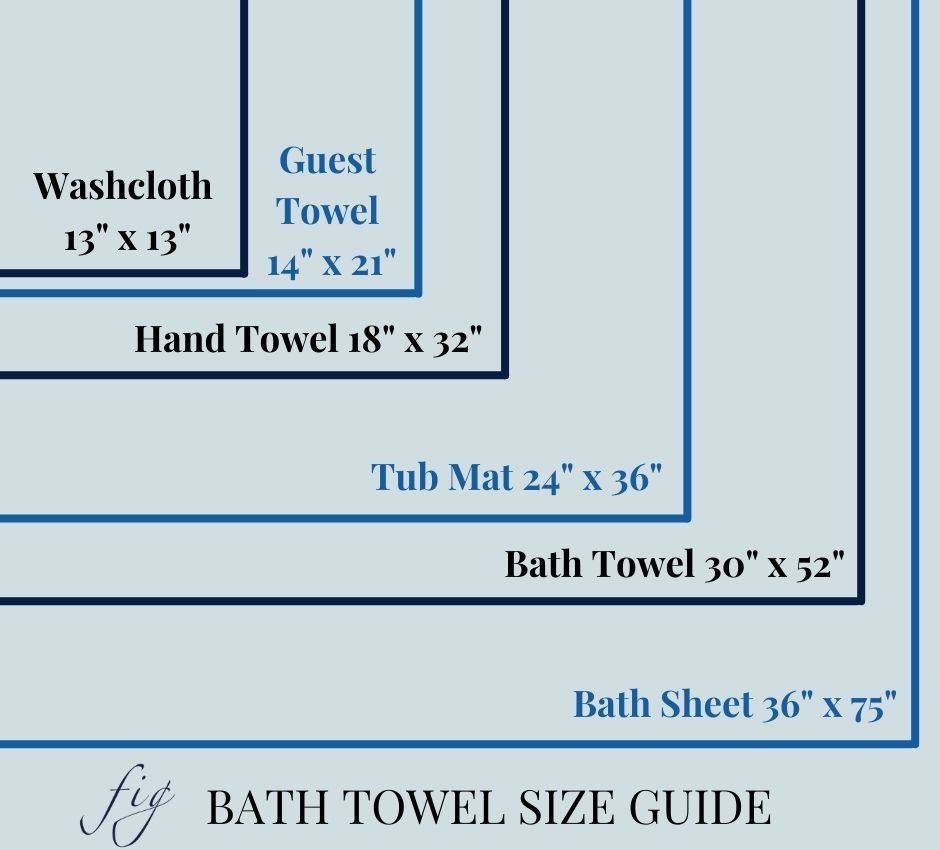 The Complete Guide to Towel Dimensions: All About Bath Towel Sizes