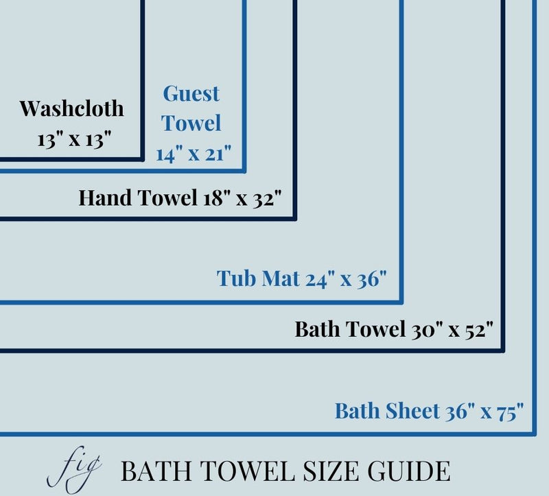 The Complete Guide to Towel Dimensions: All About Bath Towel Sizes ...