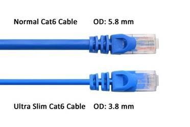Cat6 slim 28awg patch cord