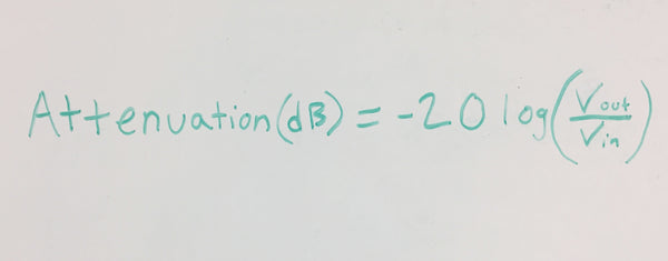 What is attenuation in cable