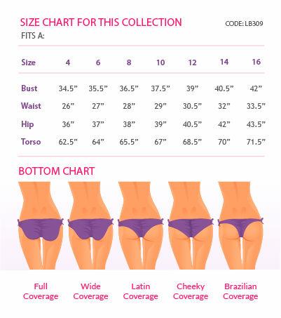 different bathing suit bottom styles