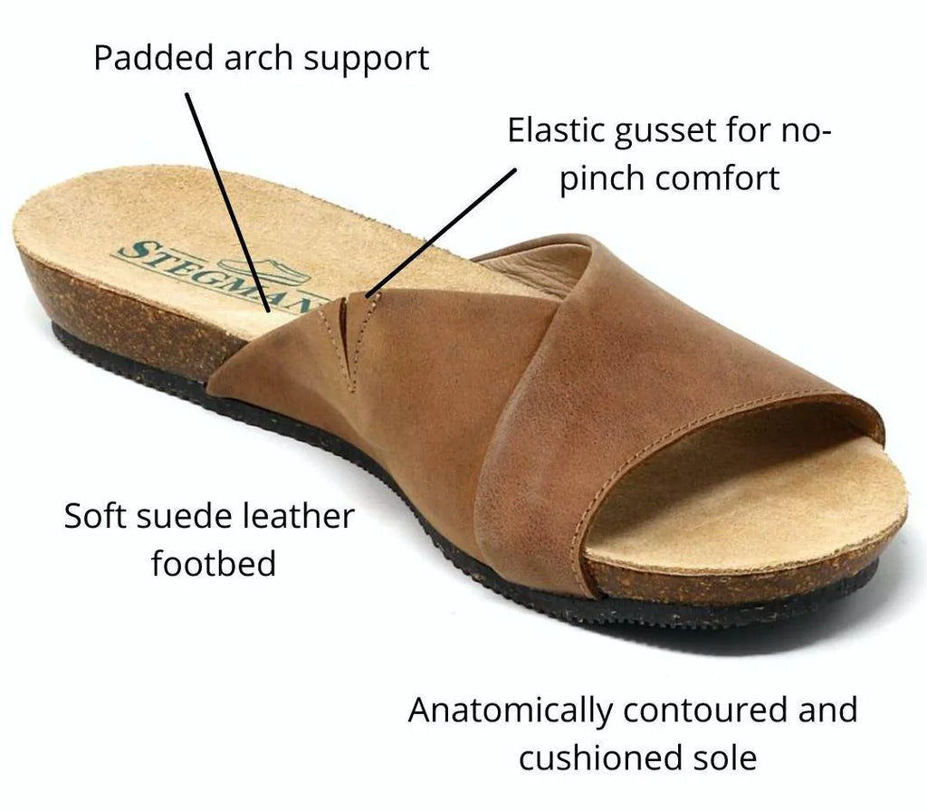 Women's Slide Sandal – Stegmann Clogs