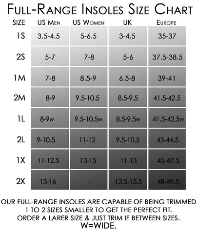 Full-Range Insoles Size Chart - Alignmed