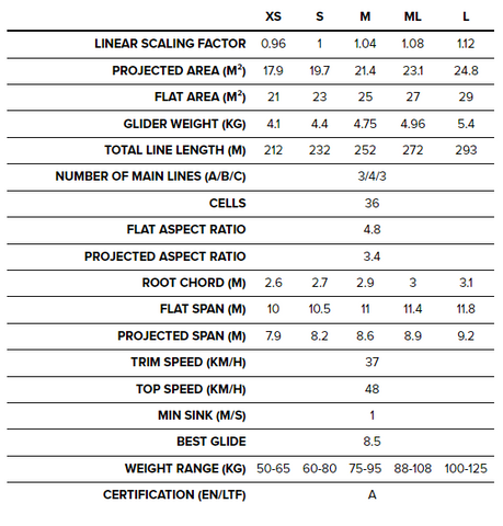 BGD Adam 2 (EN A) Specifications