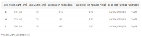 Dudek PowerSeat Light Paramotoring Harness Specifications